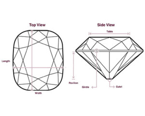 Cushion cut diamond diagram - Laferrière & Brixi Diamantaires